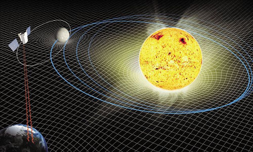 Einstein’s general relativity reveals new quirk of Mercury’s orbit
